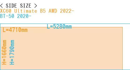 #XC60 Ultimate B5 AWD 2022- + BT-50 2020-